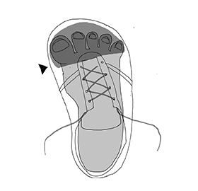 安全靴の選び方その2