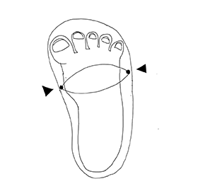 安全靴の選び方その3